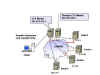 Clustered File System cfs software